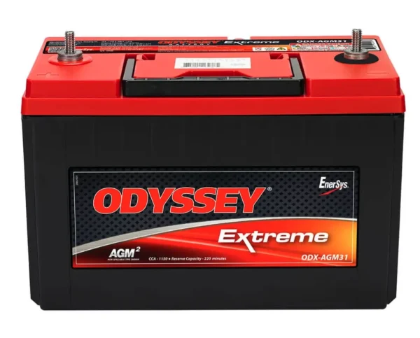 Odyssey-ODX-AGM31